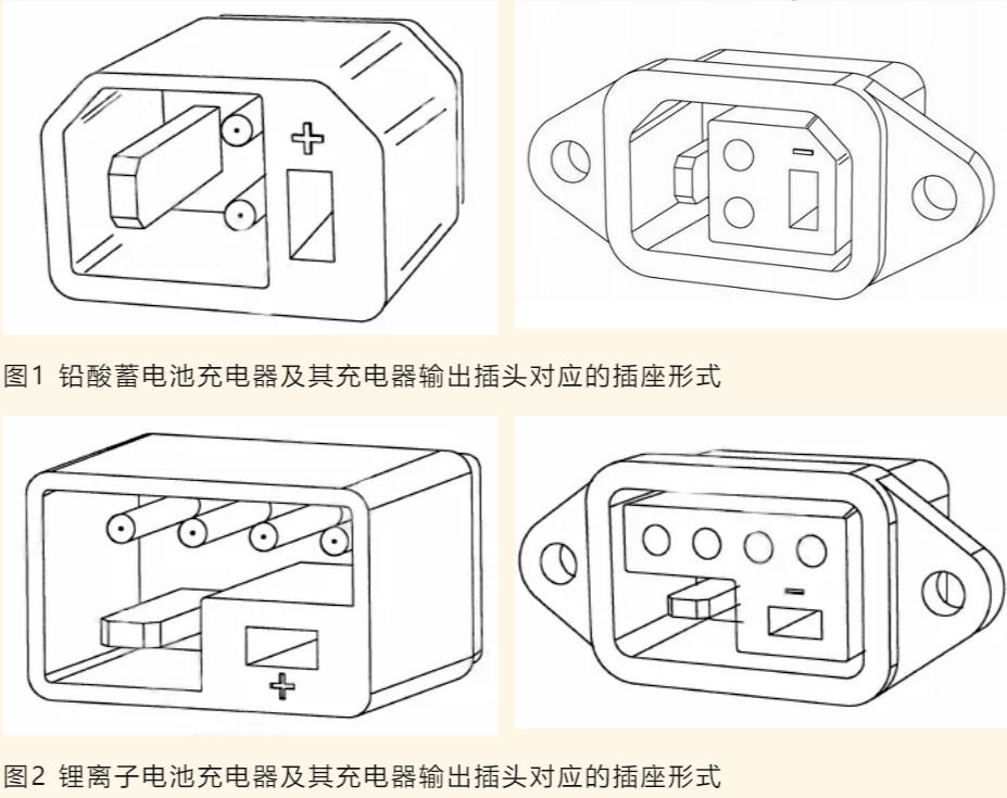 事关电动自行车，明起强制执行！