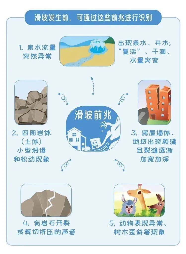 山体滑坡致44人遇难！致灾成灾原因查明