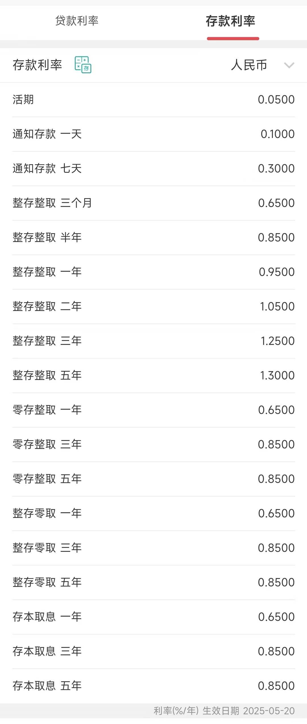 建设银行、招商银行公告，下调存款利率！