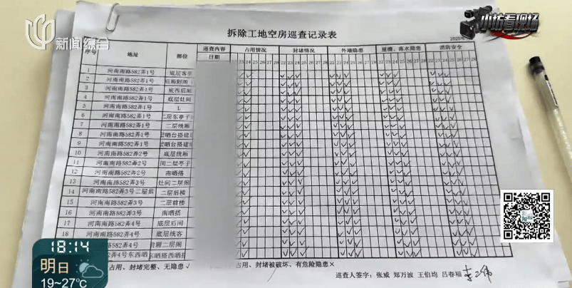 奇怪！上海市中心这片房屋早已被征收，里面却住满了人？官方回应
