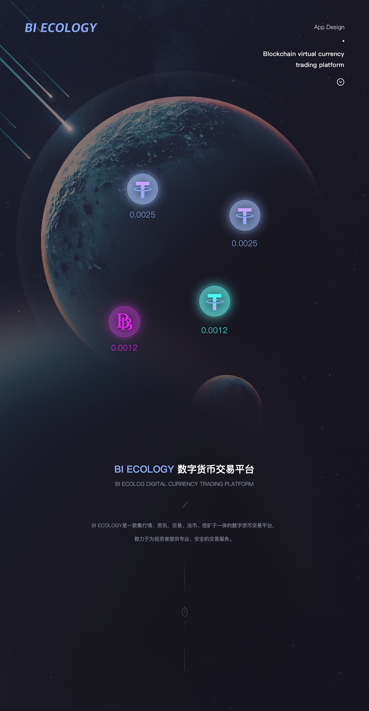 数字币平台(国内数字货币交易所)