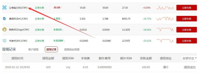 公信宝交易平台(公信宝交易平台官网)