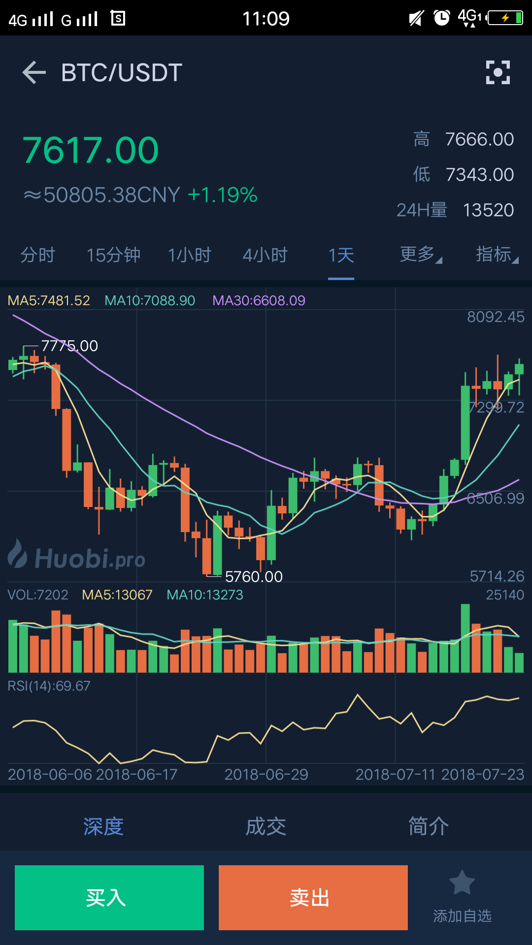汇币交易所(币汇交易所苹果app下载)