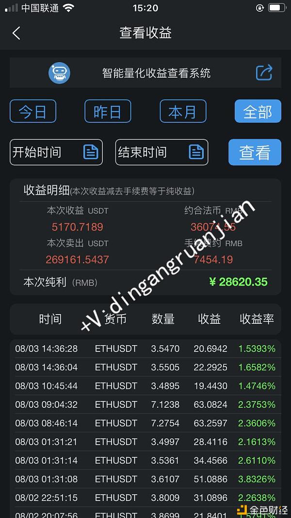 多币交易平台的简单介绍