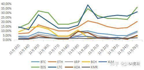 bitasset交易平台(bitasset交易所怎么样)