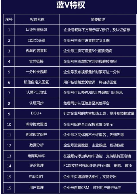 交易账号平台(交易账号平台不用认证人脸就能购买)