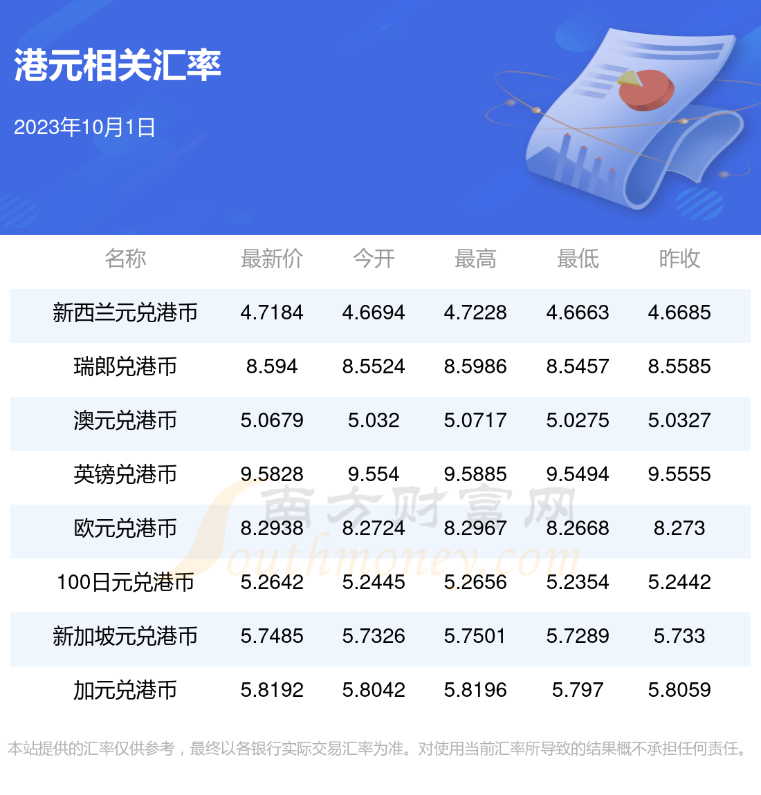 今币网(金币网官网)