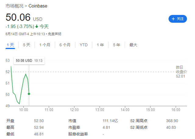 coincat交易平台(coinbase交易所官网)