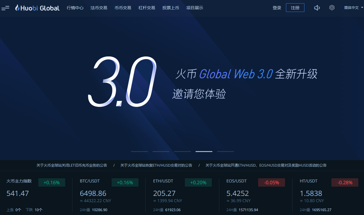 关于币网交易平台的信息