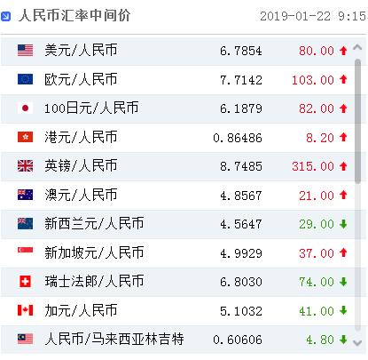 网币兑换(网币网下载)