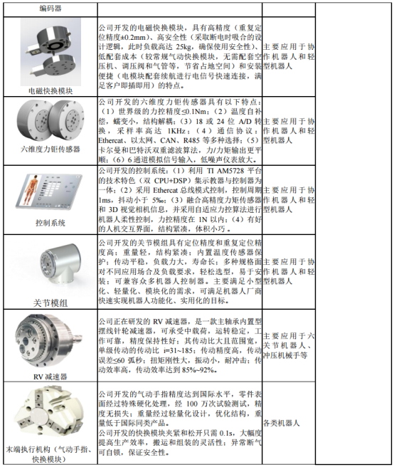 关于bleutrade交易平台的信息
