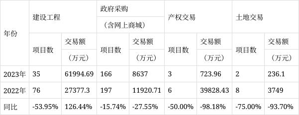 网络平台交易(网络平台交易投诉电话)