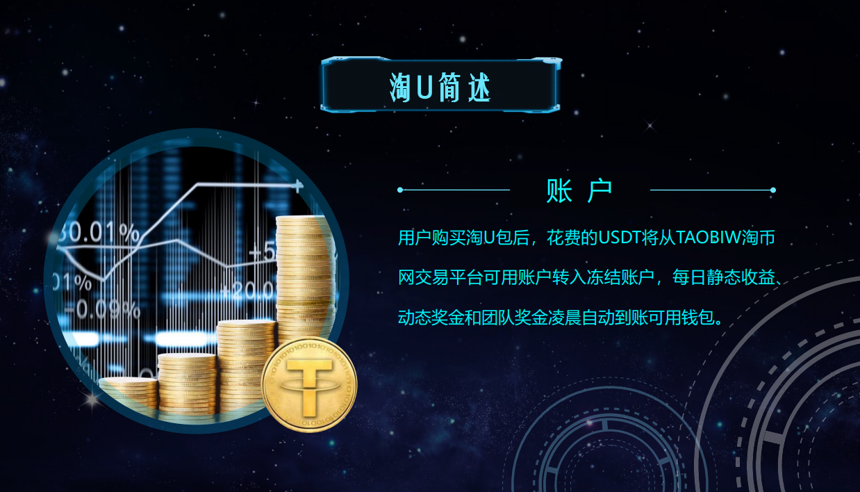 币淘(币淘金币正在努力加载)
