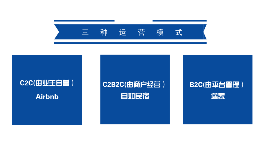 在线交流平台(在线交流平台有哪些)