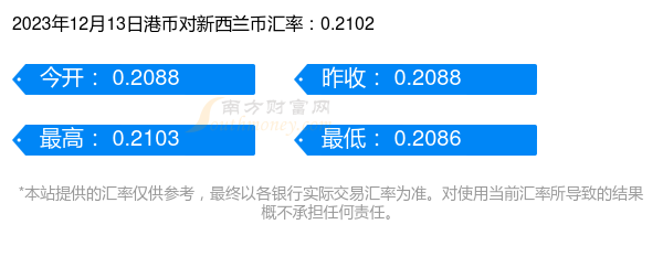 币根网(碧根果产地在哪里)
