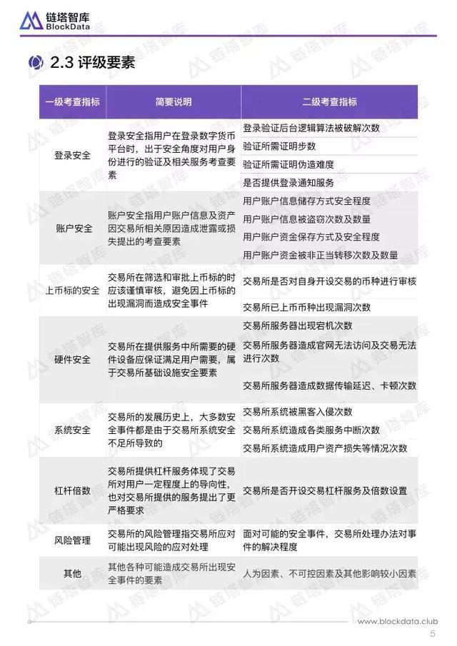 bcex交易平台打不开(bcex交易最新官网2021年8月)