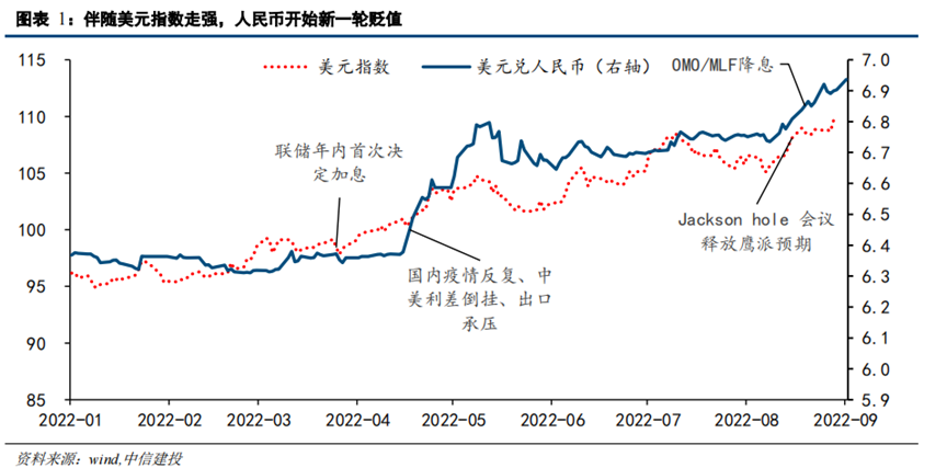 汇币(汇币汇率换算)