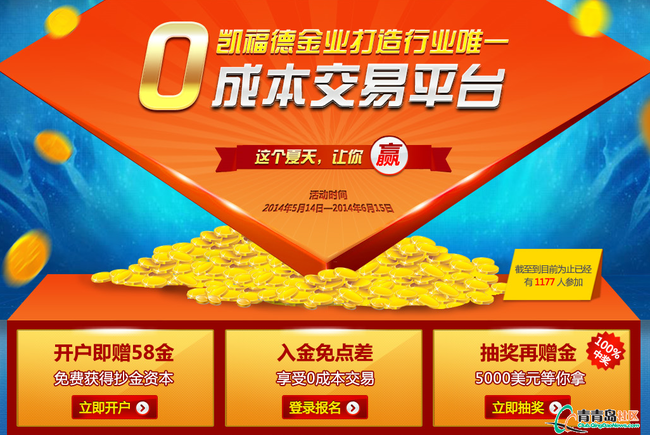 炒金交易平台(炒金交易平台排名)