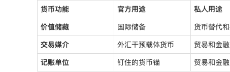 数币网(数币网关)