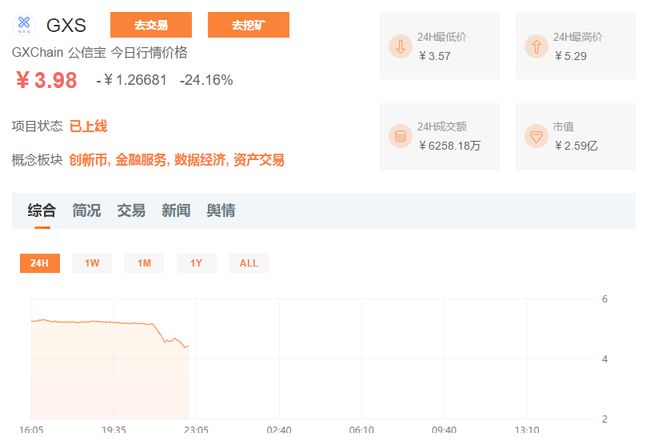 公信宝在什么平台交易(公信宝在什么平台交易安全)