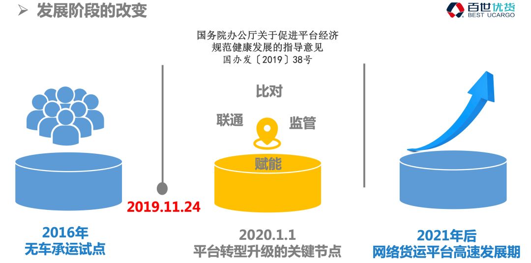 网络平台交易(网络平台交易纠纷)