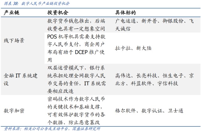 动力币(动力币有什么用)