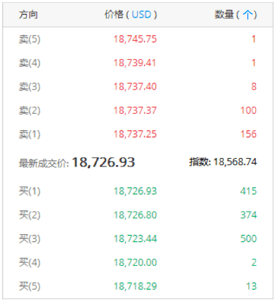 中币网交易平台网址的简单介绍