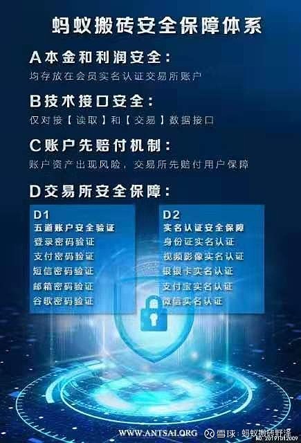安币网(安币网怎么实名认证)