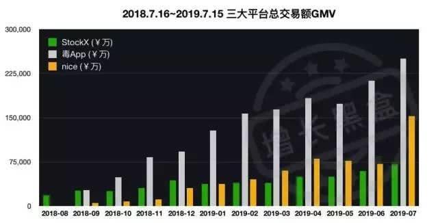 炒币平台有哪些(炒币平台app哪个最好)
