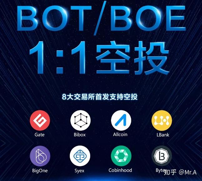 lbank交易平台下载(lbank交易平台官网下载)
