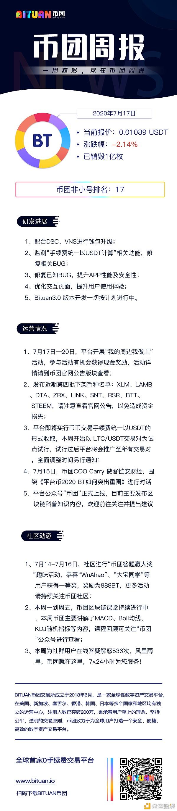 bituan(比团长大的官是什么)