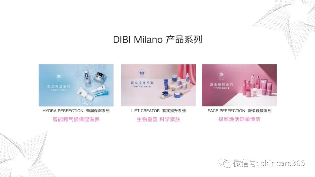 DiBi(滴鼻液的正确使用方法)