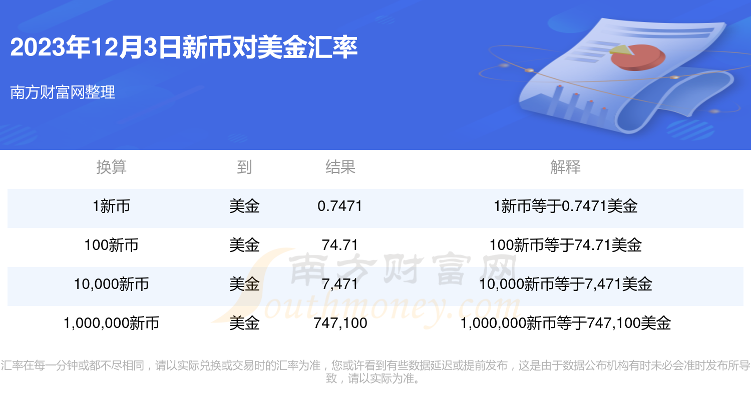 新币网(新币网络语言)